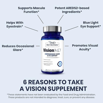 1MD Nutrition VisionMD Eye Vitamin CARMIS - with Lutein & Zeaxanthin | Supports Vision Health, Everyday Eye Strain, & Occasional Dry Eye | 90 Softgels (3-Pack)