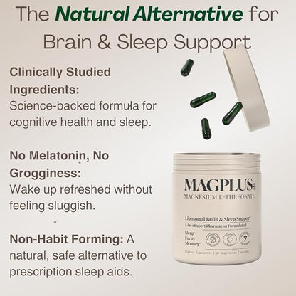 MAGPLUS+ Magnesium L-Threonate, Apigenin & Theanine - High Absorption Liposomal Magnesium Supplement Capsules - Supports Natural Deep Sleep, Calm, and Cognitive Function