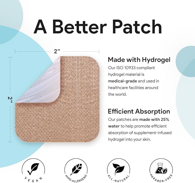 Sleep Transdermal Patches for Adults | Easy to Apply Extra Strength Sleep Patches for Men & Women | Refreshing & Long Lasting Night Comfort with All Natural Melatonin | GABA | Magnesium