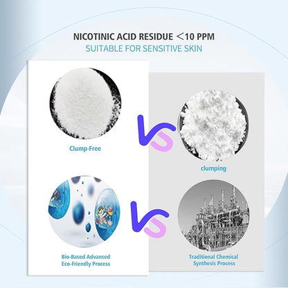99.9% Pure Niacinamide Powder (Vitamin B3),Cosmetic Grade, Sensitive Skin-Friendly, Multi-Purpose DIY Skincare Solution