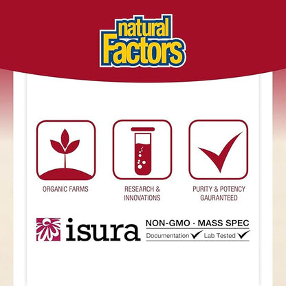 CranRich by Natural Factors, Super Strength Cranberry Concentrate, Antioxidant Supplement for Urinary Tract Support, Non-GMO, 90 softgels (90 servings)