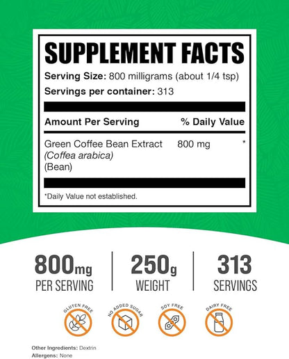 BulkSupplements Green Coffee Bean Extract Powder - Green Coffee Bean Supplements - Energy Support, Gluten Free, 800mg per Serving, 250g (8.8 oz) (Pack of 1)