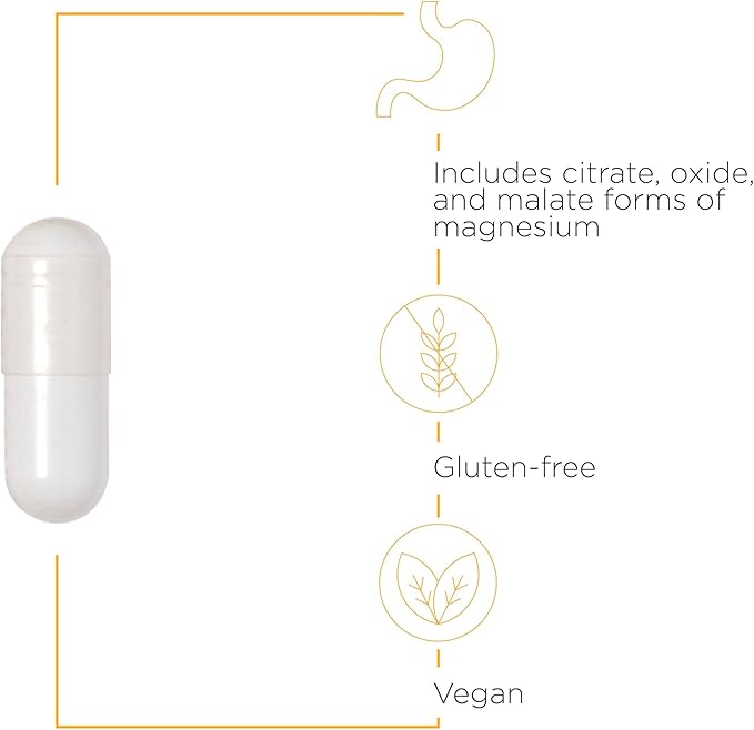 Integrative Therapeutics Tri-Magnesium - Supports Healthy Bones & Teeth* - Supports Cardiovascular & Neurological Function* - Promotes Calm* - 90 Capsules