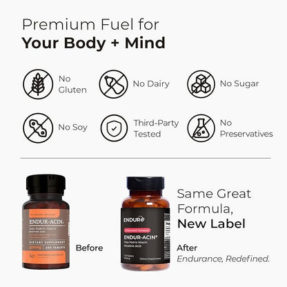 ENDUR-ACIN, Extended Release Niacin for Optimal Absorption & Flush Free Niacin, Premium Vitamin B3 Niacin Supplements, 750mg, 60 Tablets