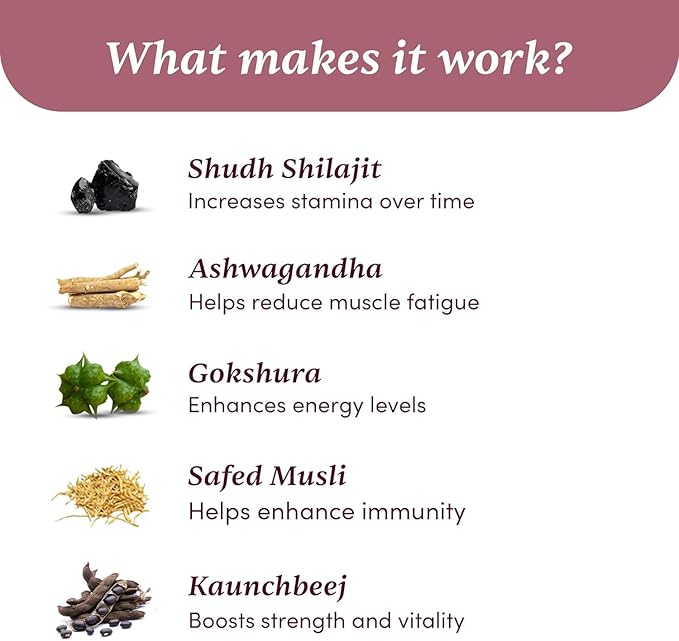 Pure Himalayan Shilajit Ashwagandha, Gokshura, Safed Musli & Kesar Capsules | 20 Natural Herbs | 60 Tablets