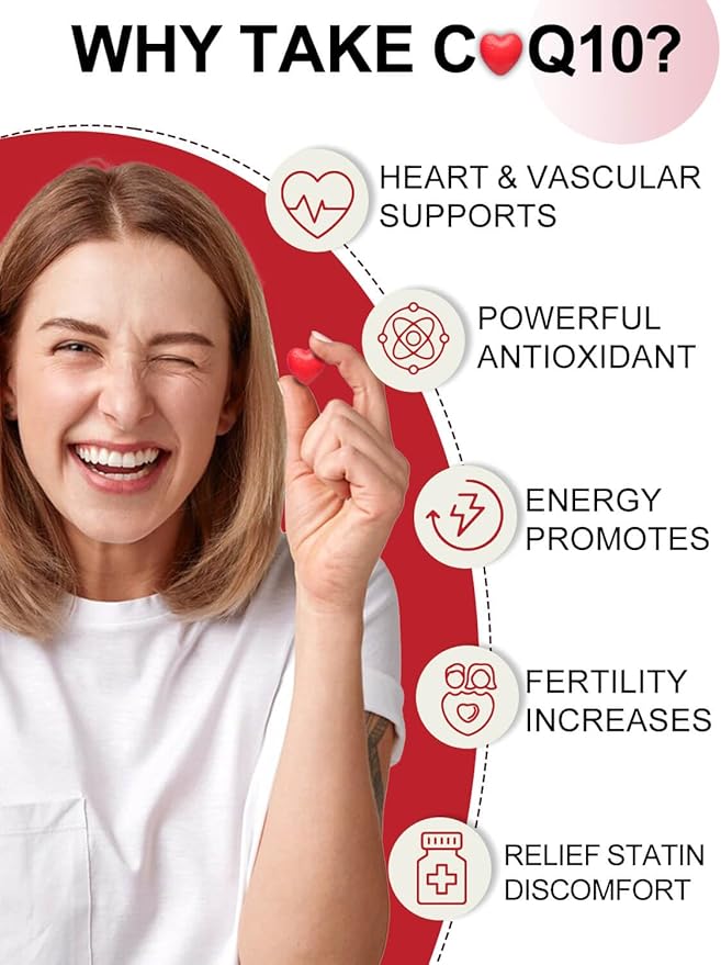 Coq10 400mg Softgels Ubiquinol - Co Q 10 Supplement Coenzyme q10 Cq10 400mg Plus Vitamin E, PQQ, Black Pepper for Heart Health, 115 Counts