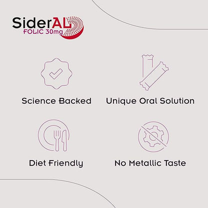 SiderAL® Folic Iron Supplement for Women | Folic Acid, Vitamin C and B12 | Gentle on Stomach | High Strength for Pregnancy, Energy, Anemia and Deficiency | Vegetarian-Friendly and Gluten-Friendly