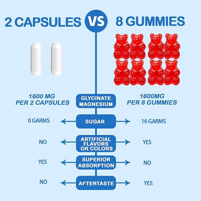 Magnesium Glycinate 1600mg Supplements - with Vitamin B6 & Zinc, Vitamin D3, Chelated Magnesium for Sleep, Muscle, Bone and Immune Health, High Absorption Magnesio, Non-GMO, Vegan 90 Capsules