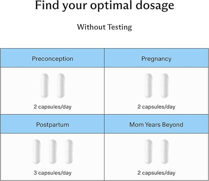 Needed. Expertly-Formulated Prenatal Vitamin D3/K2 | for Fertility, Pregnancy Breastfeeding, and Postpartum, Healthy Immunity and Bone Development, Supports Breast Milk Vitamin D Levels | 60 Capsules