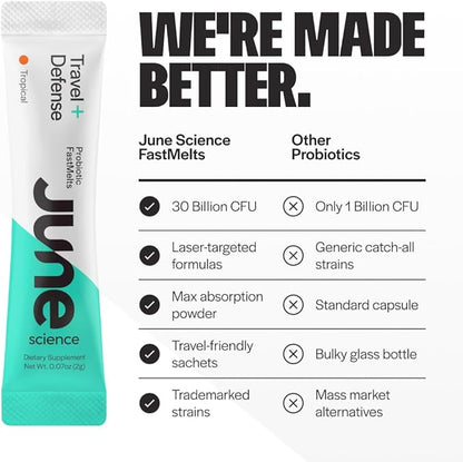 Travel + Defense | Fast Melt Pre + Probiotic for Immune Health While Traveling - Tropical Flavor, 30 Powder Sachets