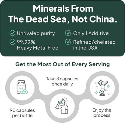 Real Magnesium Citrate - High Absorption Magnesium Supplement - Chelated Magnesium to Support Energy, Relaxation, and Regularity