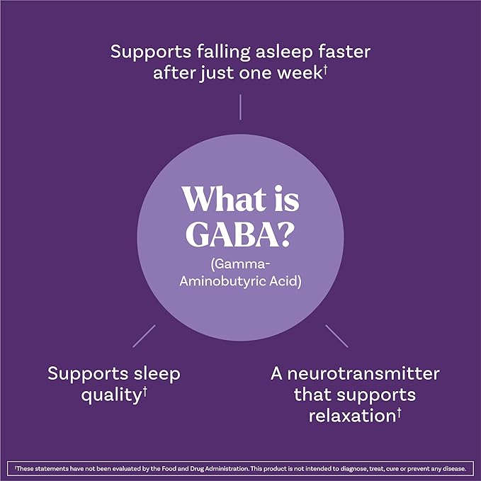 Natrol Sleep + Restore Magnesium Glycinate Gummies with Melatonin 5mg - Calm Magnesium with GABA, Botanical Blend, Cherry Flavor, 60 Gummies