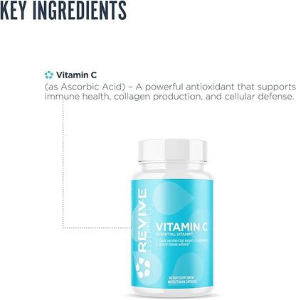 Revive MD Vitamin C Capsules, 1000mg - High-Potency VIT C Ascorbic Acid Dietary Supplement for Immune Support & Antioxidant Health - No Fillers & Non-GMO - 200 Vegetarian Capsules