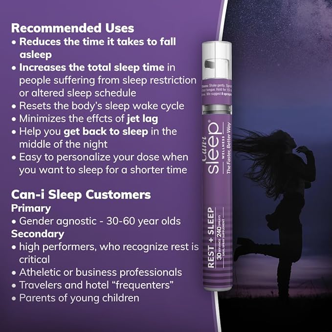 Sleep Fast & Longer 6-Pack | 180 Servings | Natural Vitamin Spray Sleep Aid with Melatonin, GABA, & 5-HTP | Multivitamin for Adults, Rejuvia Sleep through the Night by Can I Wellness