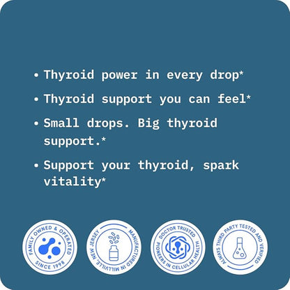 BodyBio - Liquid Iodine for Thyroid Health - High Absorption, Pure, Concentrated Iodine Supplement - 2oz