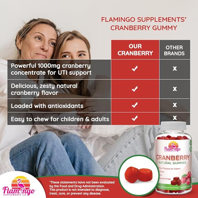 Cranberry Gummies 1000 mg - Cranberry Supplement Alternative to Cranberry Pills or Juice for Women, Men, Kids. Cranberry for Urinary Tract Health, UTI Relief- Vegan, Halal, Kosher Chews- 60 Gummies