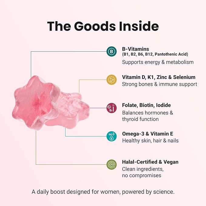 Halal Certified Women’s Multivitamin Gummies - Vegan, Easy Digestion, & High Absorption - Packed with Essential Nutrients, Omega-3, Folate & Biotin for Energy, Beauty, and Wellness - Tasty 30 ct Gummy