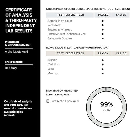 Toniiq 1000mg Ultra High Strength Alpha Lipoic Acid Capsules - Highly Purified 99%+ USP Standard - 120 Capsules ALA Supplement