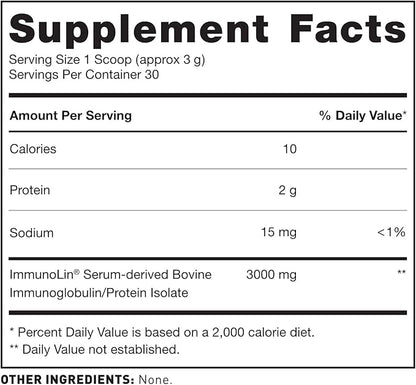 Amy Myers MD Leaky Gut Breakthrough Kit