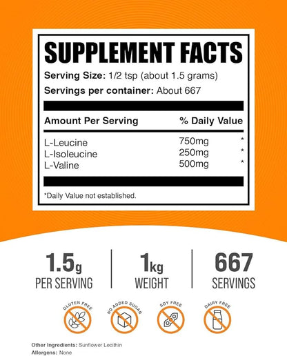 BulkSupplements.com BCAA 3:1:2 Powder - Branched Chain Amino Acids, BCAA Supplements, BCAA Powder - BCAAs Amino Acids Powder, Unflavored, 1500mg per Serving - 667 Servings, 1kg (2.2 lbs)