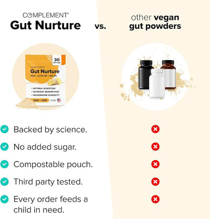 Complement Gut Nurture Prebiotic + Postbiotic Superfood Powder for Leaky Gut Repair, Probiotics for Digestive Health - Ginger Root - 30 Servings