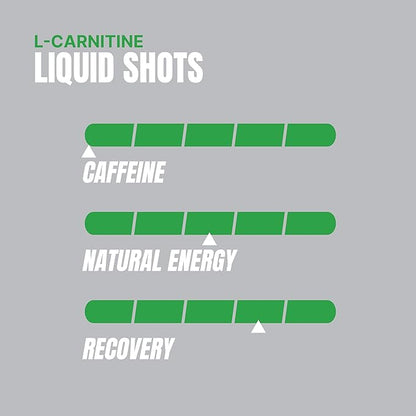 PROSUPPS L-Carnitine Liquid 3000, Stimulant-Free Liquid Shots for Men & Women - Clean Workout Drink for Energy, Performance & Muscle Recovery - No Sugar, No Carbs - 31 Servings, Green Apple