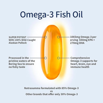 High Purified Omega 3 Supplement Wild Alaskan Fish Oil Burpless & No Fishy Taste, 650mg EPA &270mg DHA of 1250mg Fish Oil softgels, Gluten Free, Heart, Brain& Immune Support, 60 Servings