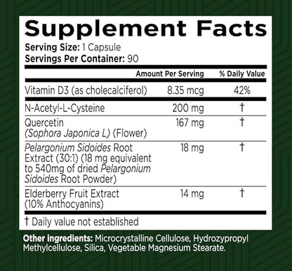 My Sinus Miracle Herbal Supplement, 90 Capsules (1)