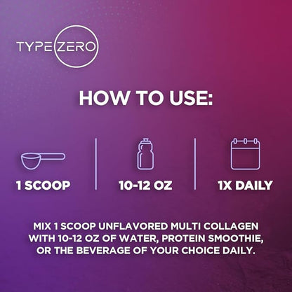 Type Zero Multi Collagen Powder 30 Servings (Unflavored) - Types I, II, III, V, & X Collagen Peptides + Hyaluronic Acid, VIT C, Biotin