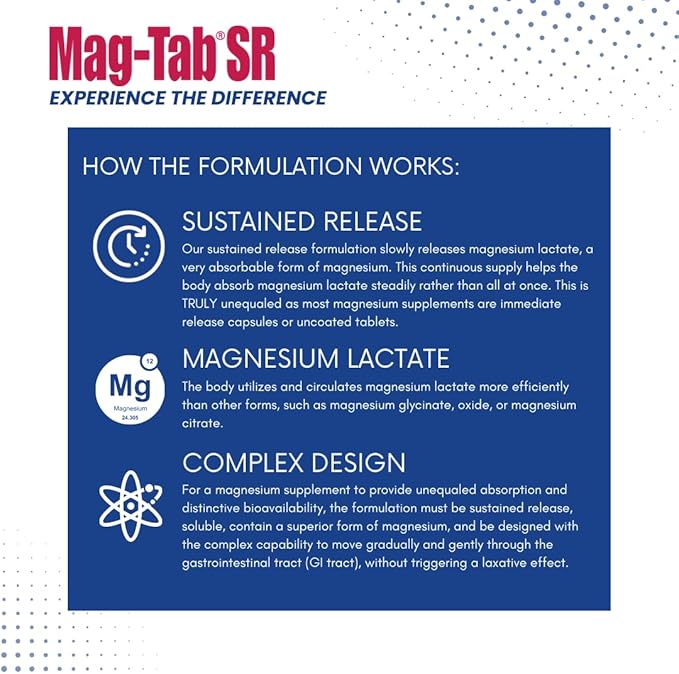 Extended Release Magnesium Lactate Delivery for 10x Better Absorption-Mag-Tab SR (Sustained Release) 100 Count-Supports Sleep, Muscle Cramps, Magnesium Deficiency Health Issue