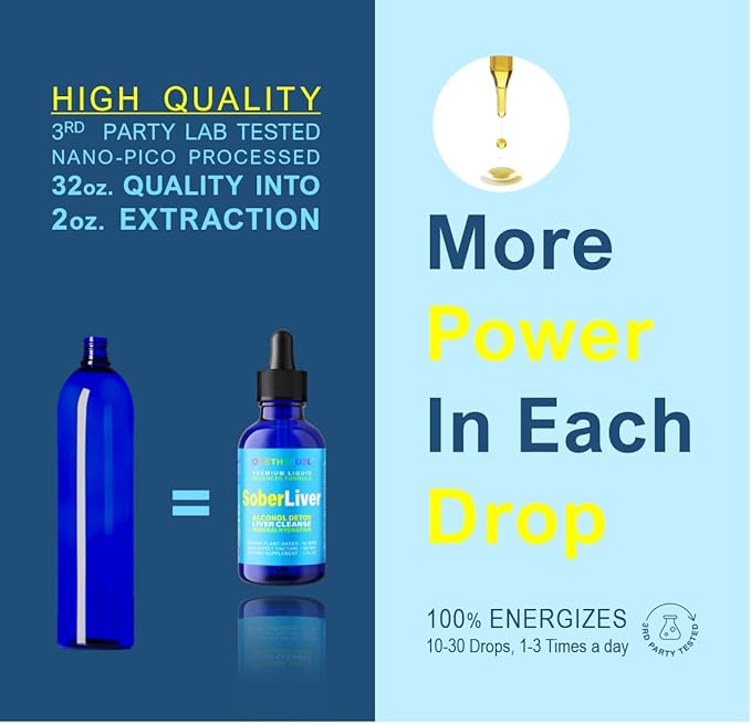 Sober Liver 2oz. Plant-Based Liver Cleanse and Detox Support + 100% Natural Hydration Liver Health Supplement Reishi Milk Thistle Rhodiola + Vegan 15 Herbals Fast Absorb Tincture Liquid