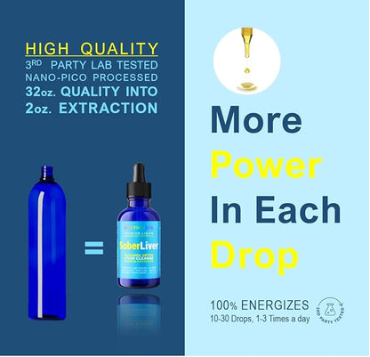 Sober Liver 2oz. Plant-Based Liver Cleanse and Detox Support + 100% Natural Hydration Liver Health Supplement Reishi Milk Thistle Rhodiola + Vegan 15 Herbals Fast Absorb Tincture Liquid