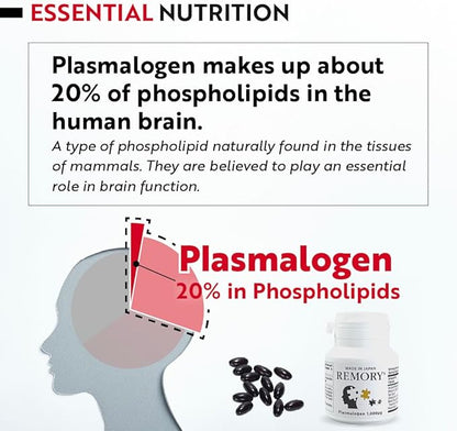 Plasmalogen Sea Squirt Supplement - Brain Health Supplement - 30 Days Supply