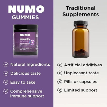 Numo Complete Health Restoration Bundle - Sleep Gummies, Apple Cider Vinegar Gummies, Elderberry Gummies