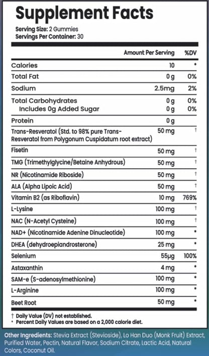 Sugar Free Gummies with Trans-Resveratrol, L-Lysine, L-Arginine, Fisetin, NR, NAD+, ALA, TMG, Beet Root, Astaxanthin, SAM-e, DHEA, Vitamin B2 For Men, Women, Detox, Energy, Metabolism, Aging, Joints