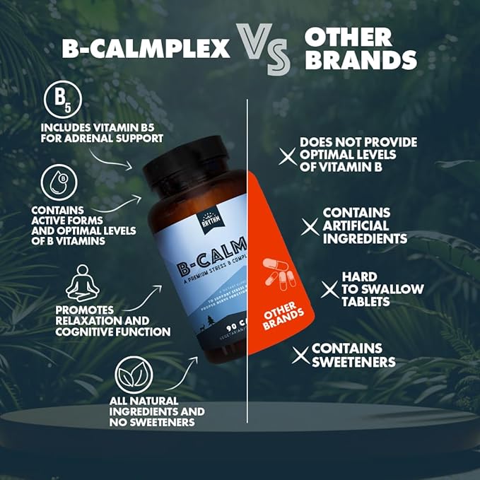 Natural Rhythm B-CALMplex, Unique B Vitamin Blend, B Complex Supports Proper Nerve Function and Relaxation, 3 Month Supply, 90 Capsules