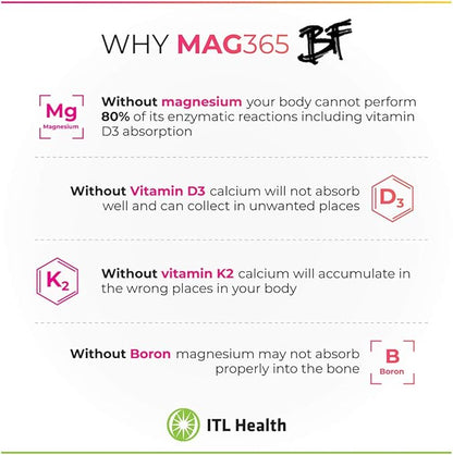 Magnesium | ITL Health | Bone Support Formula | Ionic Magnesium Citrate | Zinc | Vitamin C, B6, D3, K2 | Boron | Potassium | Exotic Lemon | 180g Powder for Optimal Health