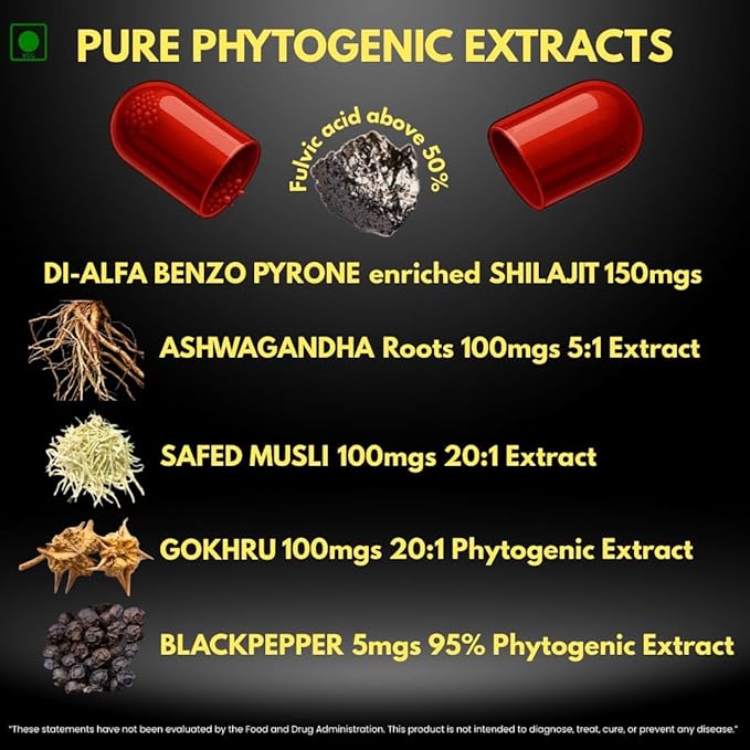 Nature's Activ Man Maxx Capsules with Shilajit - A Supplement Featuring Shilajit, Ashwagandha, Safed Musli, Gokshura, and Piperine. Each Bottle Contains 60 Capsules.
