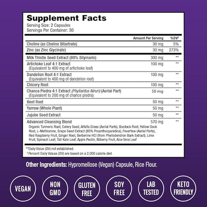 NutraChamps Liver Cleanse Detox & Repair Formula, Milk Thistle Extract with Silymarin, Artichoke, Dandelion, Chicory Root Powder, Premium Liver Support Pills Supplement, 60 Capsules (Pack of 2)