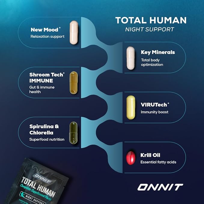 ONNIT Total Human Adult Multivitamin Dietary Supplement Comprehensive Capsule Packs with Day and Night Support, Daily Vitamin Packs for Men and Women, Dietary Supplement Capsules, 7-Day Supply