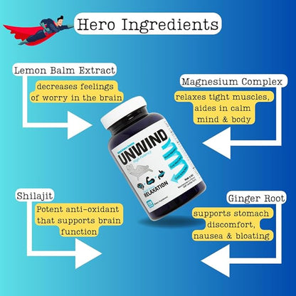 Unwind - Advanced Relaxation Supplement, Max Strength Elemental Magnesium, Lemon Balm, Primavie Shilajit, Ginger - 120 Capsules - Made in USA