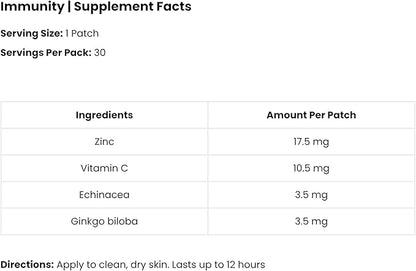 Immunity Patches - 30 Topical Immune Patches Containing Vitamin C, Zinc, Echinacea Extract & Ginkgo Biloba, Lasts 24 Hours