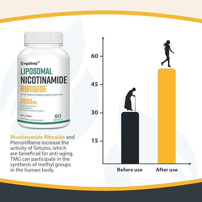 Liposomal Nicotinamide Riboside 2000 MG with TMG and Pterostilbene, Boosting NAD+, Support Healthy Aging, 120 Count