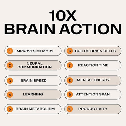 Vimergy Brain Body Memory* – Powers 5 Memory Types and 10 Benefits of Memory Function - Fast-Absorbing, only Three Ingredients - Non-GMO and Gluten Free - 1 Scoop for Ages 18+