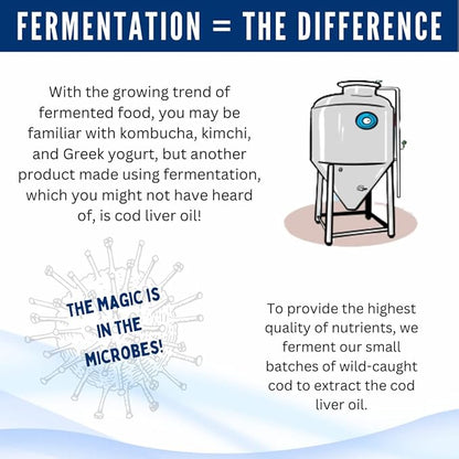 Green Pasture - Fermented Cod Liver Oil Liquid - 6 fl. oz. - Cinnamon