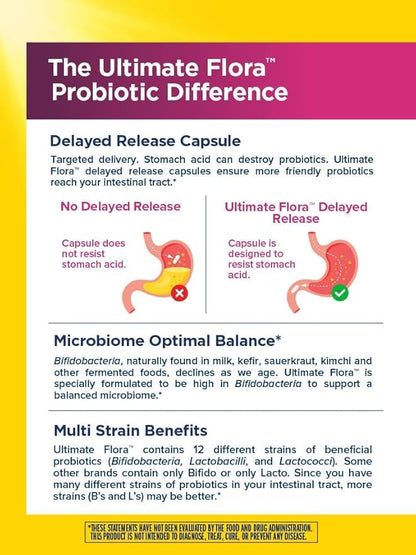 Ultimate Flora Probiotics for Women 90 Billion CFU Delayed Release Vegan Capsules | Vaginal | Digestive Health | Immune Health | Dairy Free | 30 Count