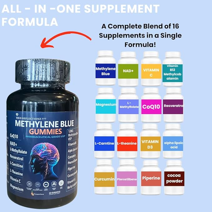 Methylene Blue gummies 12mg Methylene blue for humans with Added Vitamin C, NAD ,L Methylfolate, Methylcobalamin b12, Mitochondrial Support, Brain health & Focus, Clarity, methylated vitamins