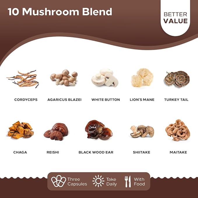 Mushroom Complex | Cordyceps Mushroom, Reishi, Shiitake, Maitake and Lions Mane Supplement. A 10-Mushroom Supplement to Support Your Mind and Body | 180 Mushroom Capsules