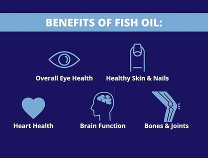 Triglyceride Omega 3 Fish Oil, Heated Eye Mask, Lid and Lash Cleanser Foaming Tea Tree Face Wash Bundle for Eye Health, Provides Relief for Irritated Eyes