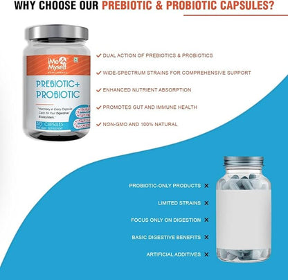Prebiotic & Probiotic Capsules – 30 Count